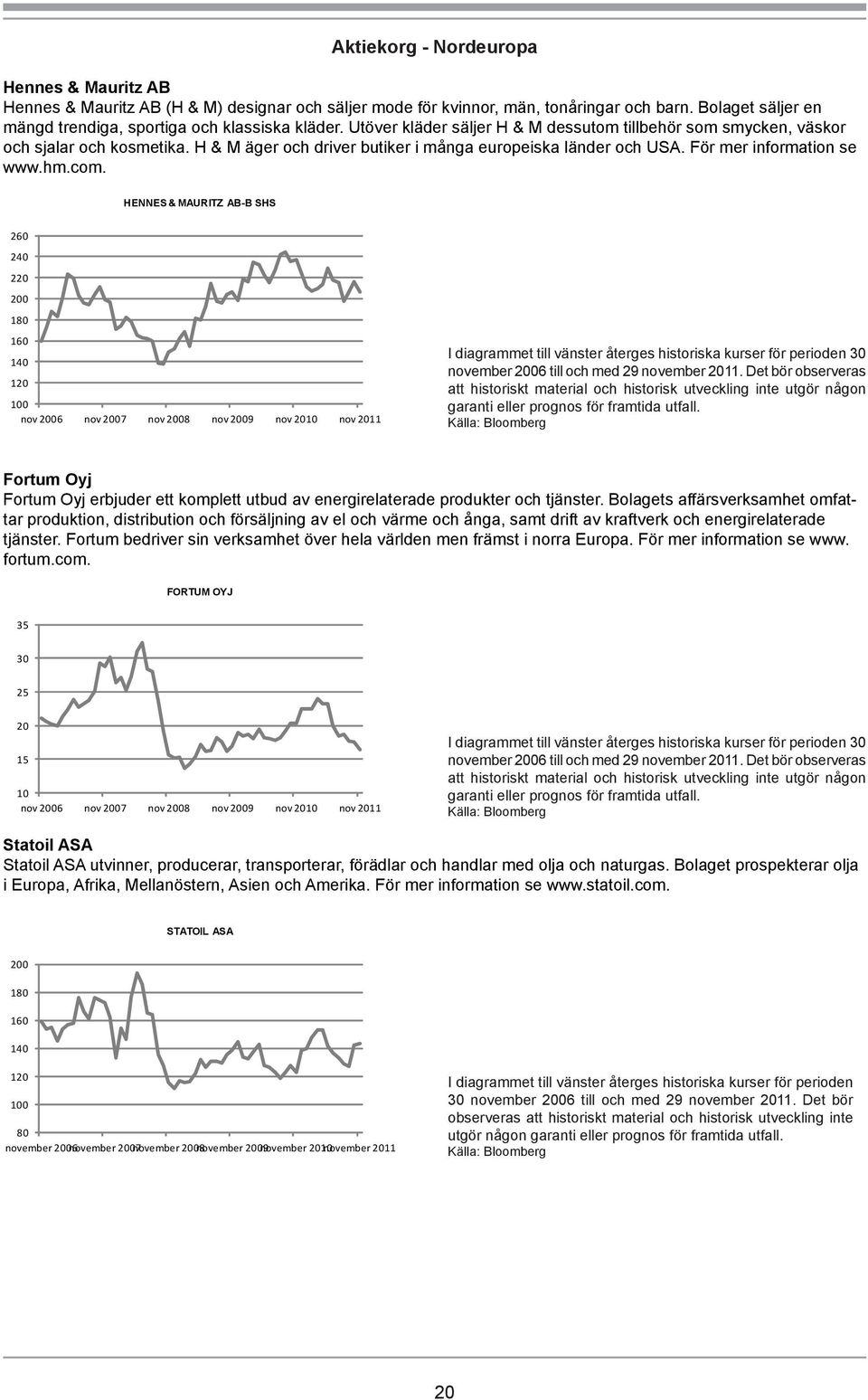 HENNES & MAURITZ AB-B SHS 260 240 220 200 180 160 140 120 100 Fortum Oyj Fortum Oyj erbjuder ett komplett utbud av energirelaterade produkter och tjänster.