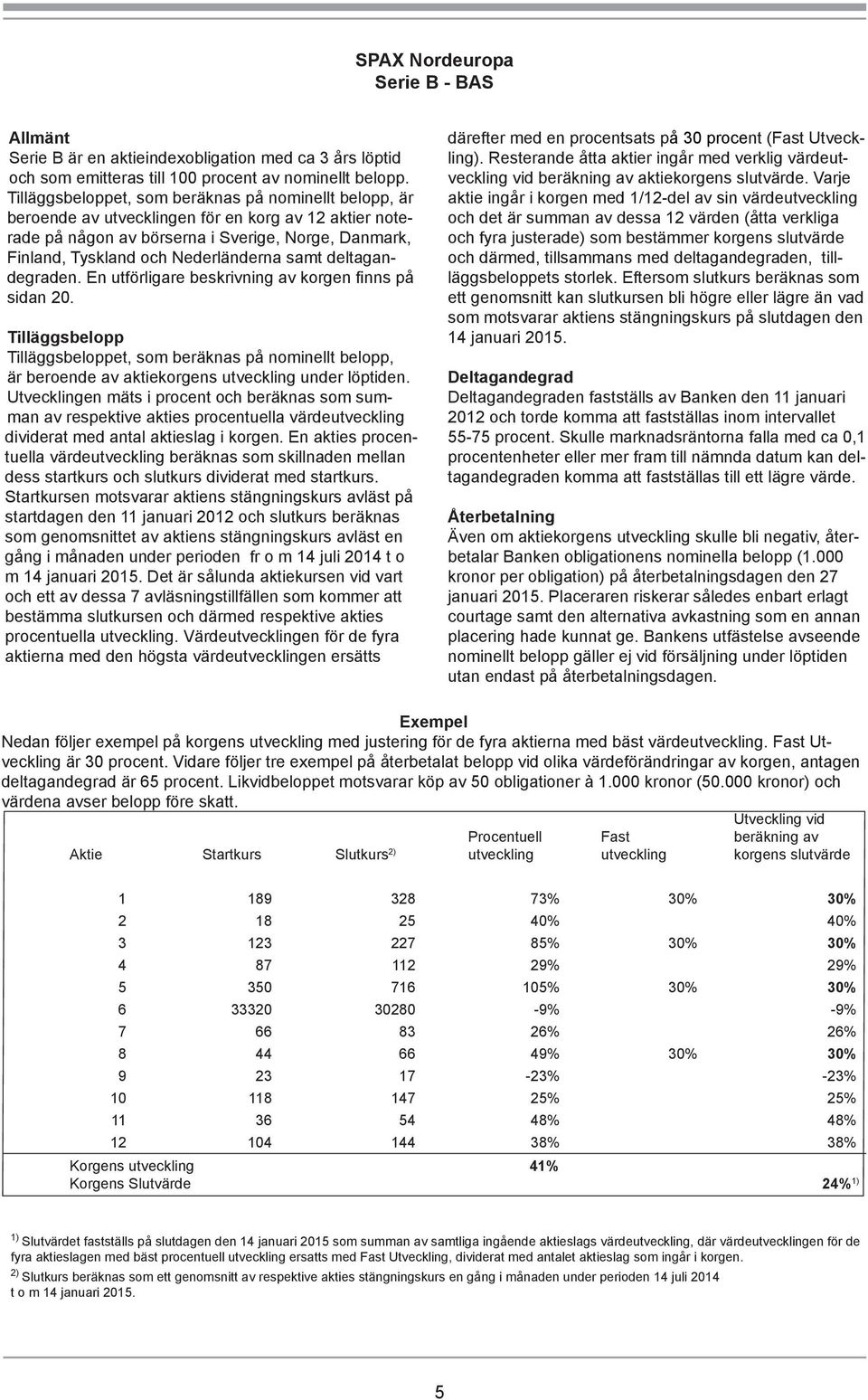samt deltagandegraden. En utförligare beskrivning av korgen finns på sidan 20. Tilläggsbelopp Tilläggsbeloppet, som beräknas på nominellt belopp, är beroende av aktiekorgens utveckling under löptiden.