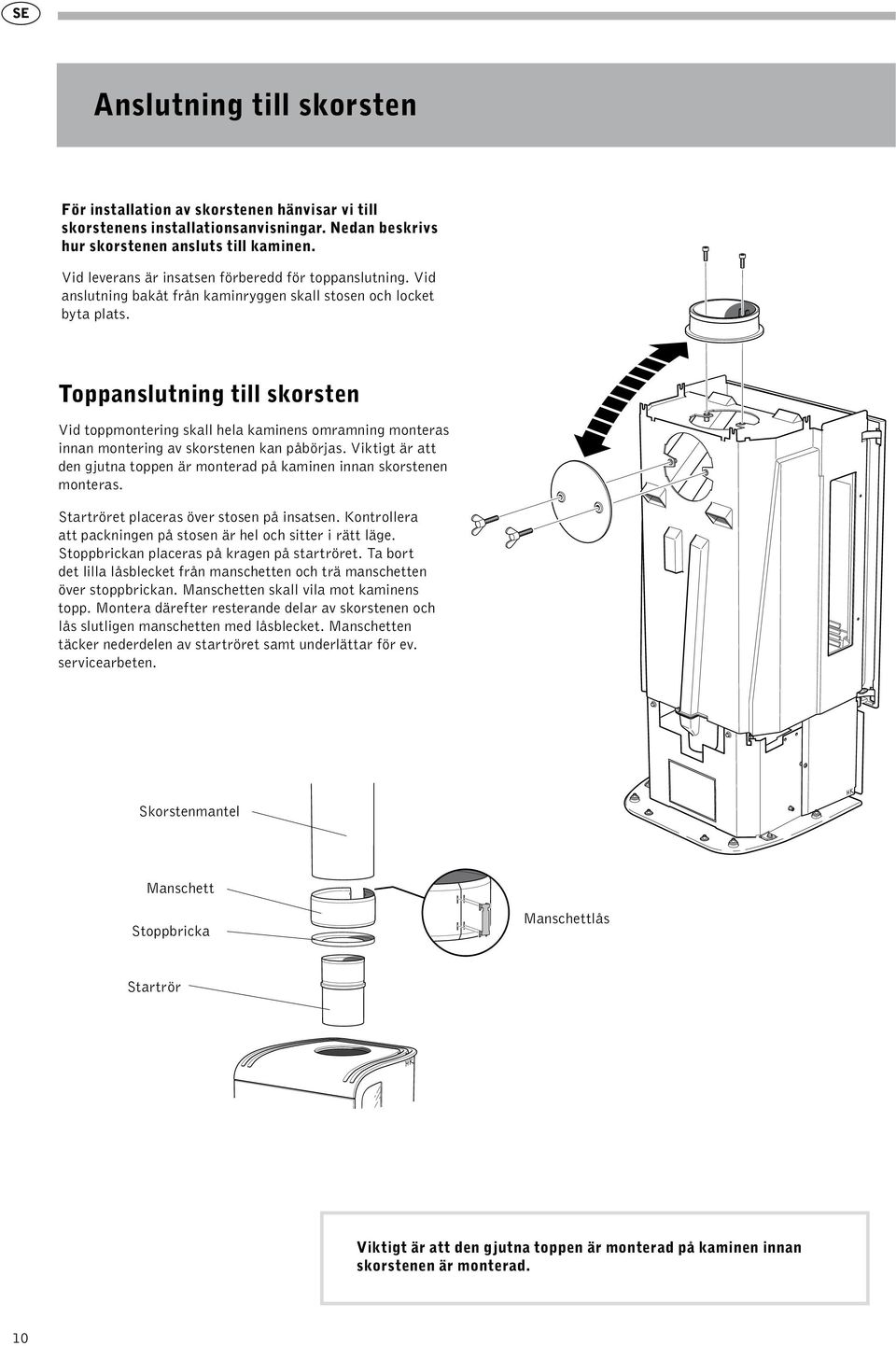 Toppanslutning till skorsten Vid toppmontering skall hela kaminens omramning monteras innan montering av skorstenen kan påbörjas.