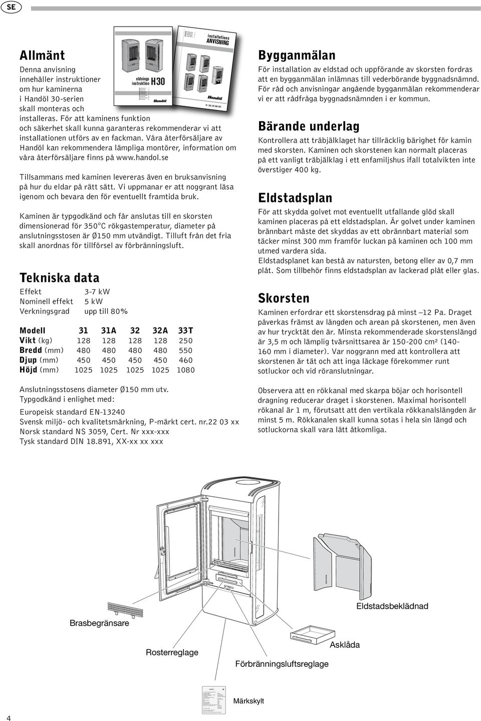 Standard: DE and AT Standard DIN 18 891 and Art 15a B-VG: Type: Nominal Output: Fuel: Minimun draught: Flue gas temerature: Energy efficiency: Emission of CO in cumbustion products: Distance to