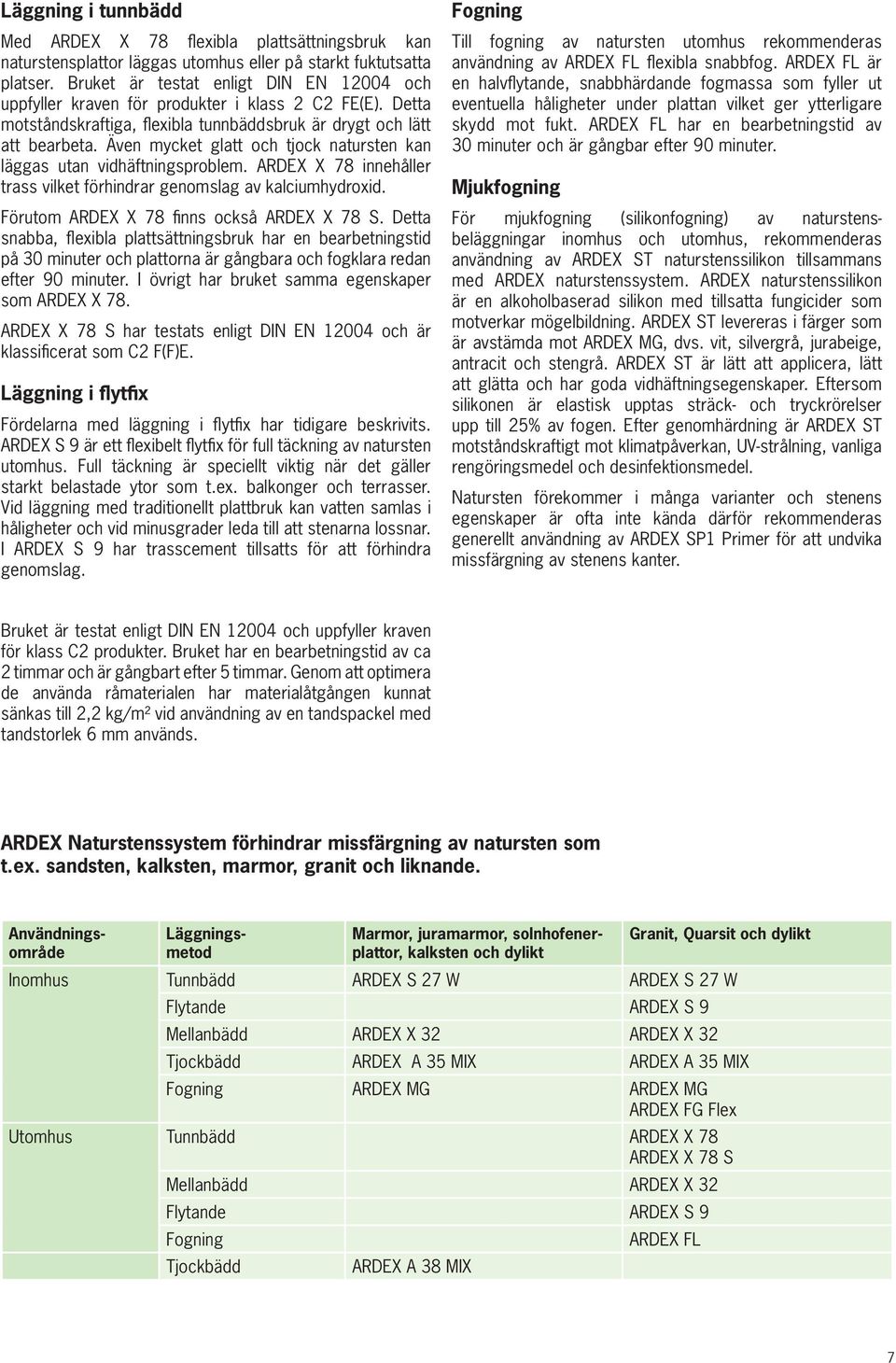 Även mycket glatt och tjock natursten kan läggas utan vidhäftningsproblem. ARDEX X 78 innehåller trass vilket förhindrar genomslag av kalciumhydroxid. Förutom ARDEX X 78 finns också ARDEX X 78 S.
