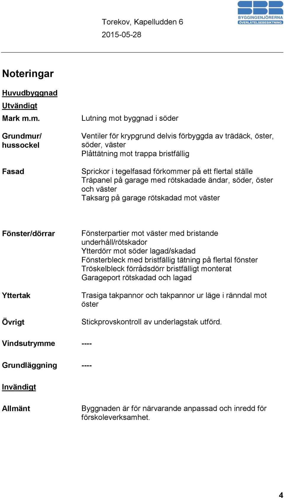 ett flertal ställe Träpanel på garage med rötskadade ändar, söder, öster och väster Taksarg på garage rötskadad mot väster Fönster/dörrar Yttertak Övrigt Fönsterpartier mot väster med bristande