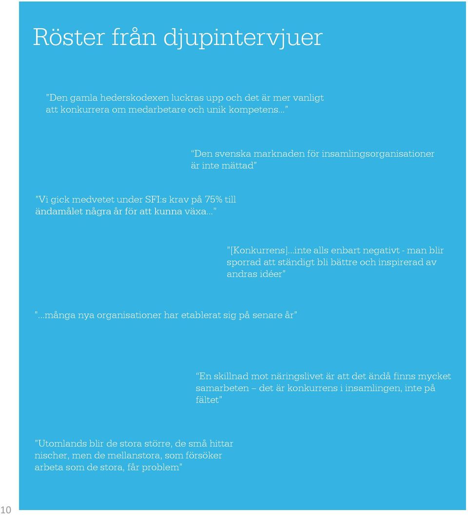 sporrad att ständigt bli bättre och inspirerad av andras idéer många nya organisationer har etablerat sig på senare år En skillnad mot näringslivet är att det ändå finns
