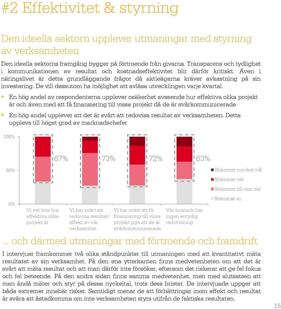 Även i näringslivet är detta grundläggande frågor då aktieägarna kräver avkastning på sin investering. De vill dessutom ha möjlighet att avläsa utvecklingen varje kvartal.