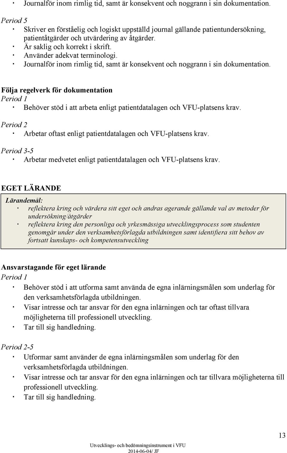 Följa regelverk för dokumentation Behöver stöd i att arbeta enligt patientdatalagen och VFU-platsens krav. Arbetar oftast enligt patientdatalagen och VFU-platsens krav.