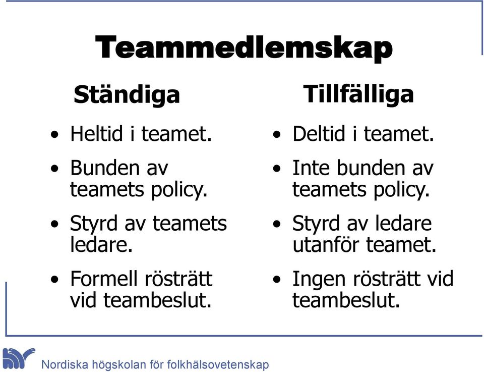 Formell rösträtt vid teambeslut. Tillfälliga Deltid i teamet.