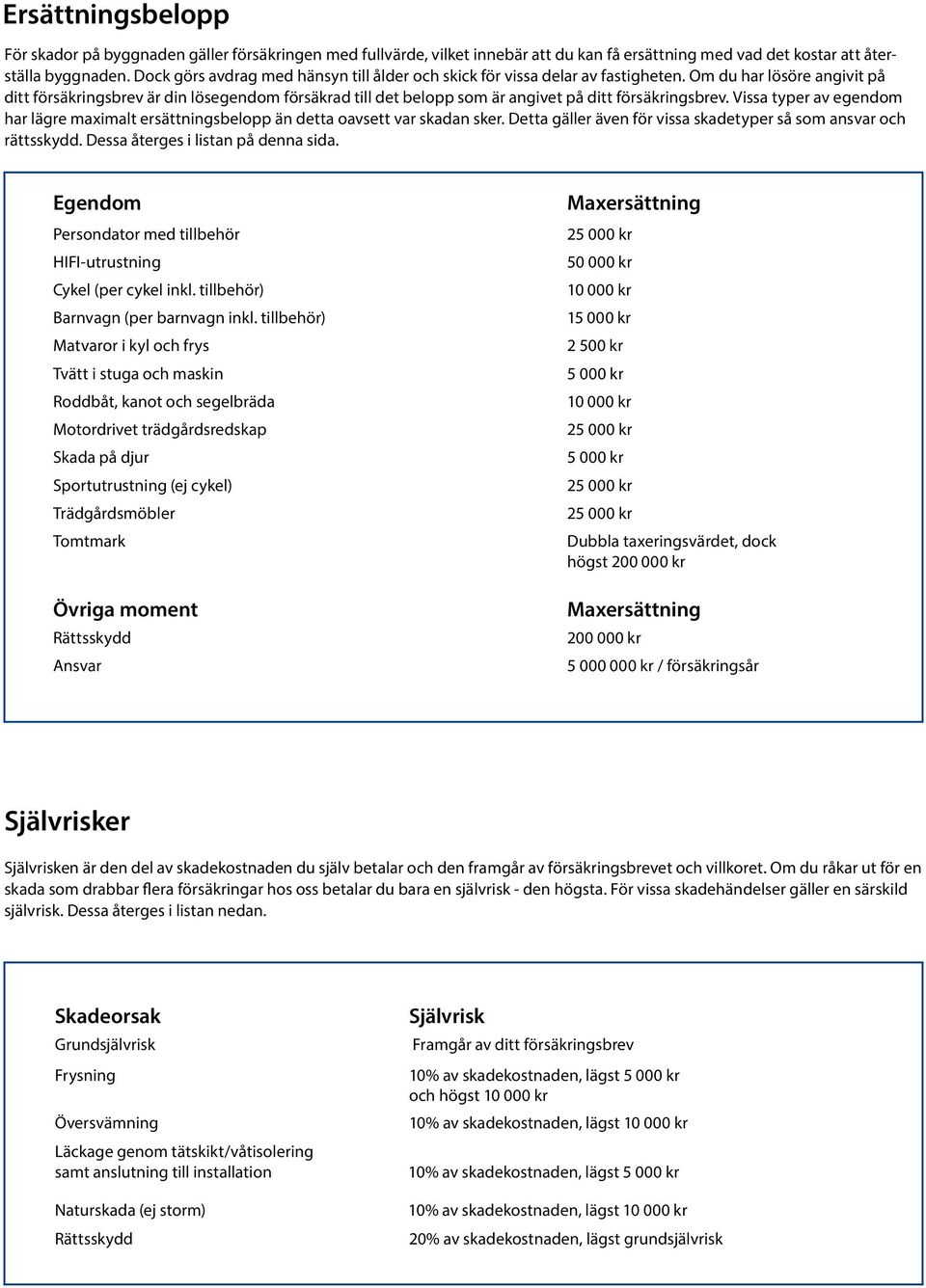 Om du har lösöre angivit på ditt försäkringsbrev är din lösegendom försäkrad till det belopp som är angivet på ditt försäkringsbrev.