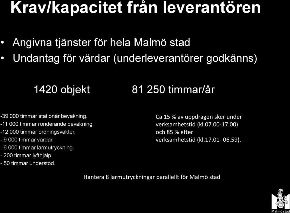 - 9 000 timmar värdar. - 6 000 timmar larmutryckning. - 200 timmar lyfthjälp. - 50 timmar understöd.