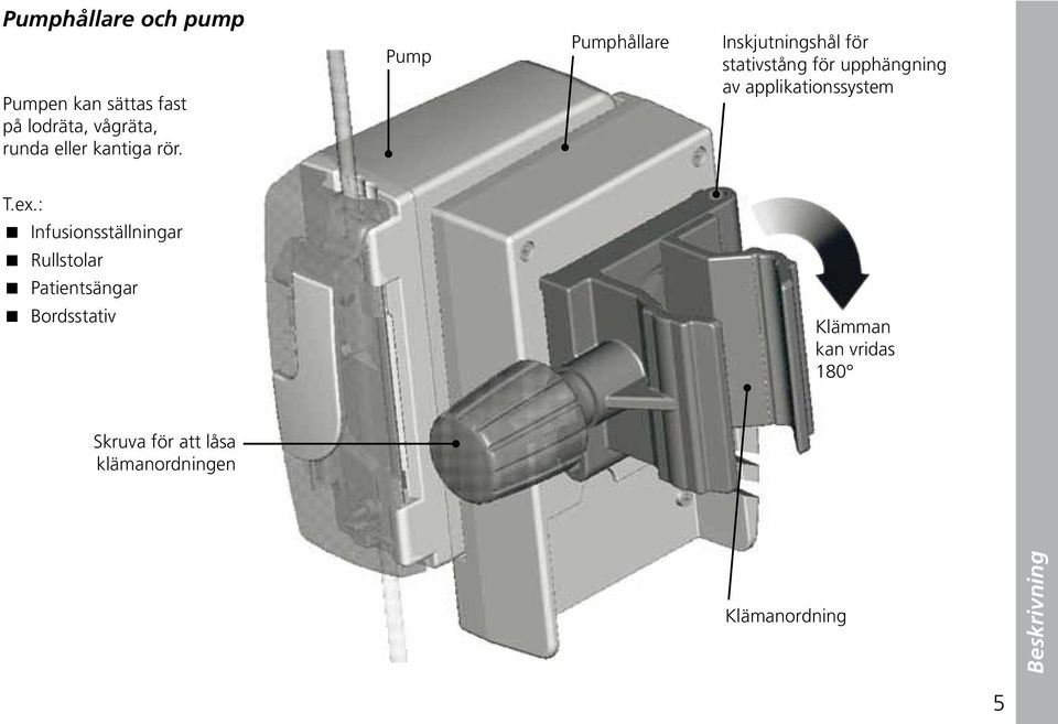 Pump Pumphållare Inskjutningshål för stativstång för upphängning av