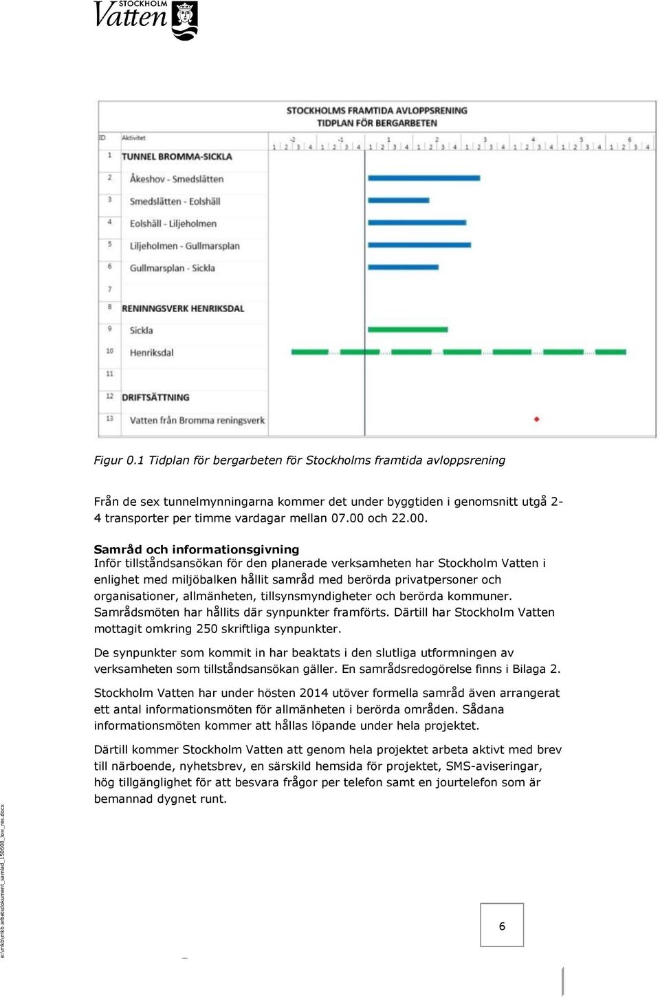 organisationer, allmänheten, tillsynsmyndigheter och berörda kommuner. Samrådsmöten har hållits där synpunkter framförts. Därtill har Stockholm Vatten mottagit omkring 250 skriftliga synpunkter.