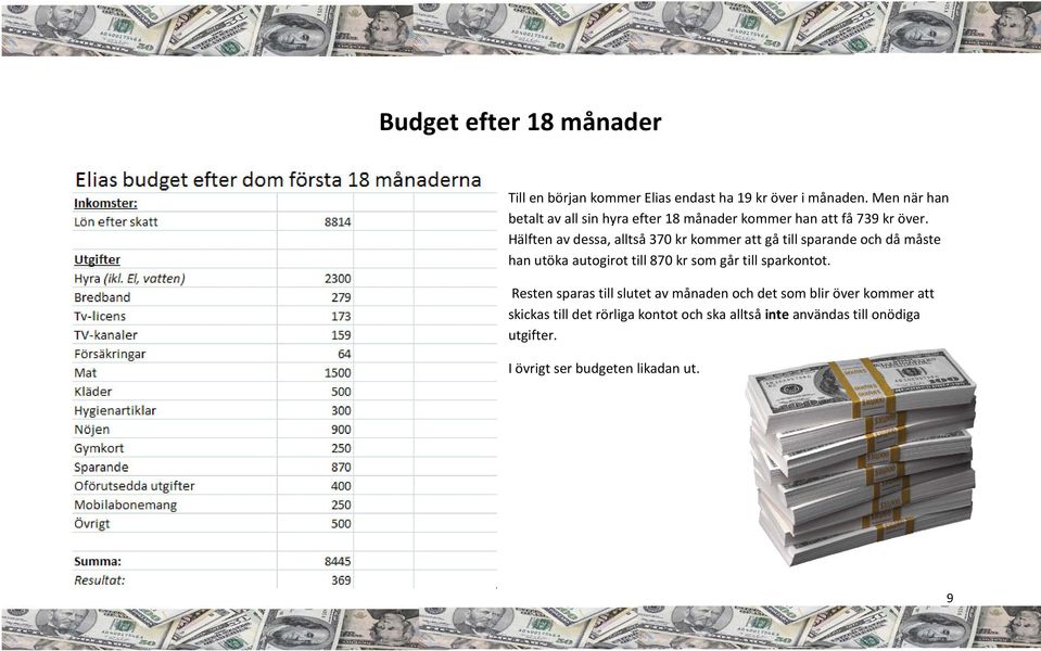 Hälften av dessa, alltså 370 kr kommer att gå till sparande och då måste han utöka autogirot till 870 kr som går till