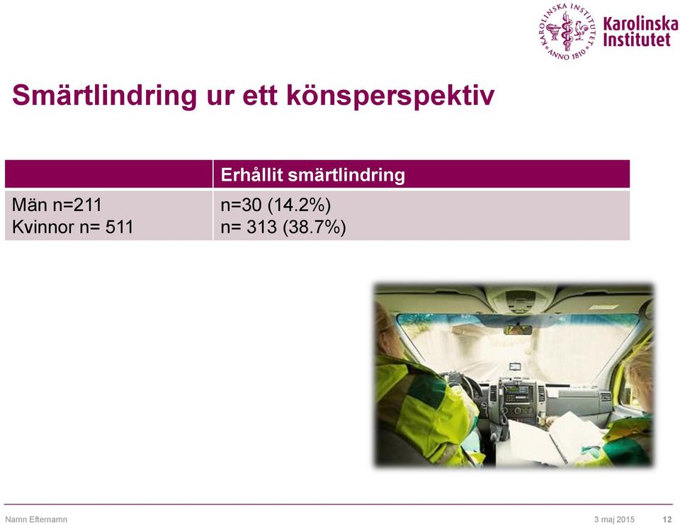 n= 511 Erhållit smärtlindring n=30