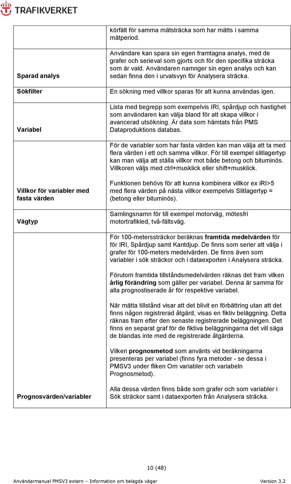 Användaren namnger sin egen analys och kan sedan finna den i urvalsvyn för Analysera sträcka. En sökning med villkor sparas för att kunna användas igen.