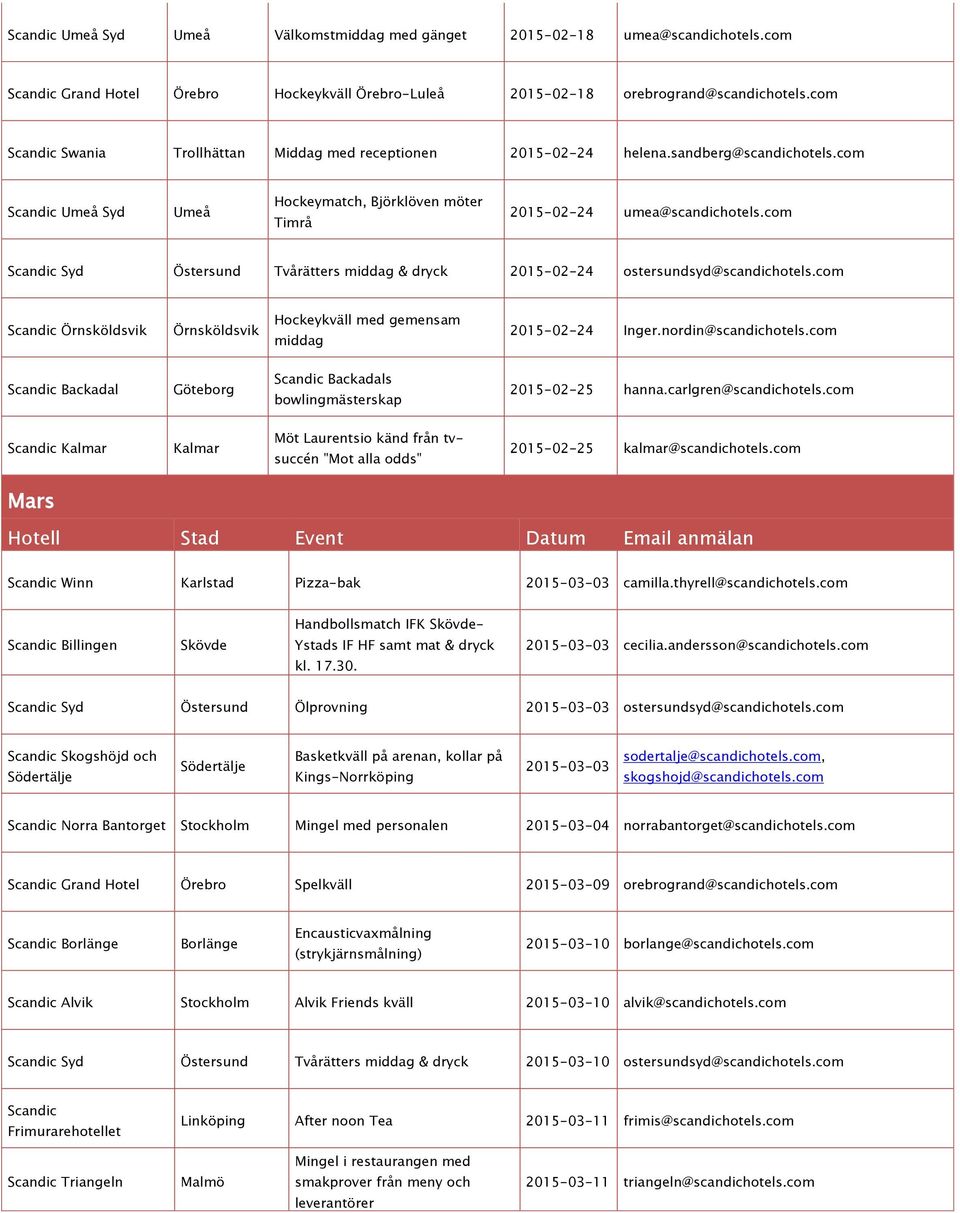 com Scandic Syd Östersund Tvårätters middag & dryck 2015-02-24 ostersundsyd@scandichotels.com Scandic Örnsköldsvik Örnsköldsvik Hockeykväll med gemensam middag 2015-02-24 Inger.nordin@scandichotels.