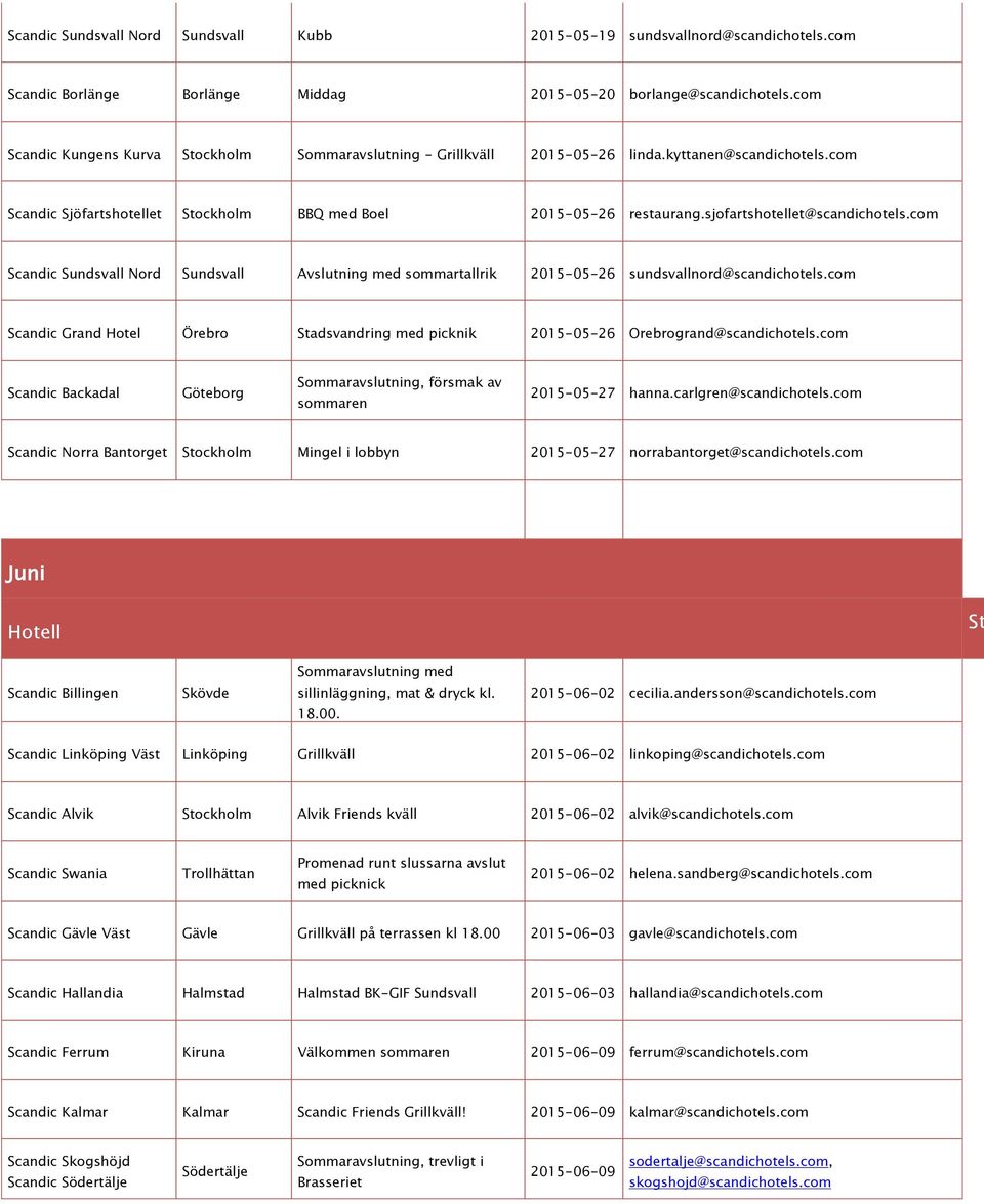 sjofartshotellet@scandichotels.com Scandic Sundsvall Nord Sundsvall Avslutning med sommartallrik 2015-05-26 sundsvallnord@scandichotels.