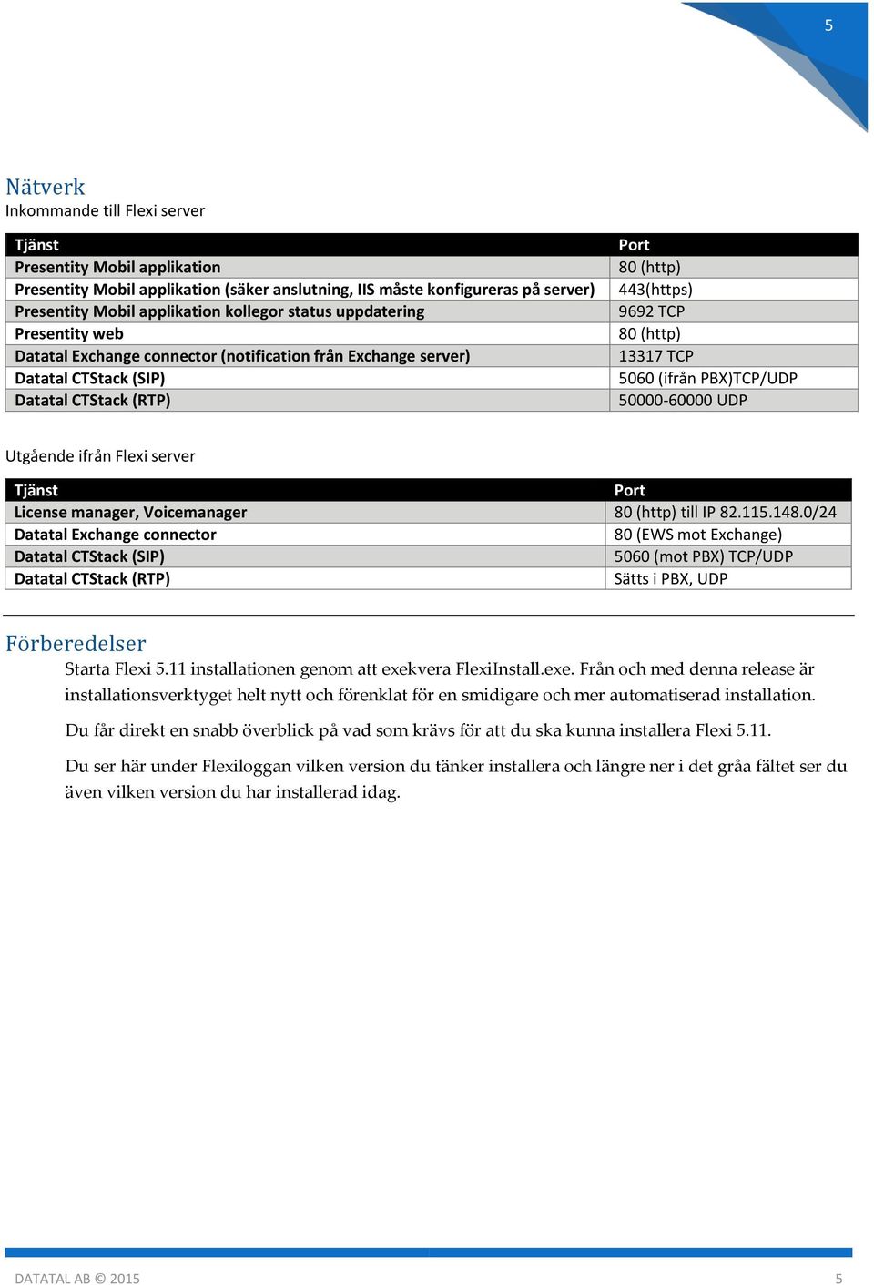 5060 (ifrån PBX)TCP/UDP 50000-60000 UDP Utgående ifrån Flexi server Tjänst Port License manager, Voicemanager 80 (http) till IP 82.115.148.
