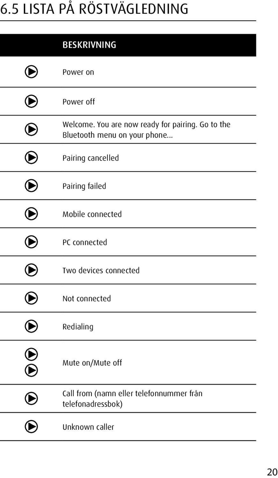 .. Pairing cancelled Pairing failed Mobile connected PC connected Two devices