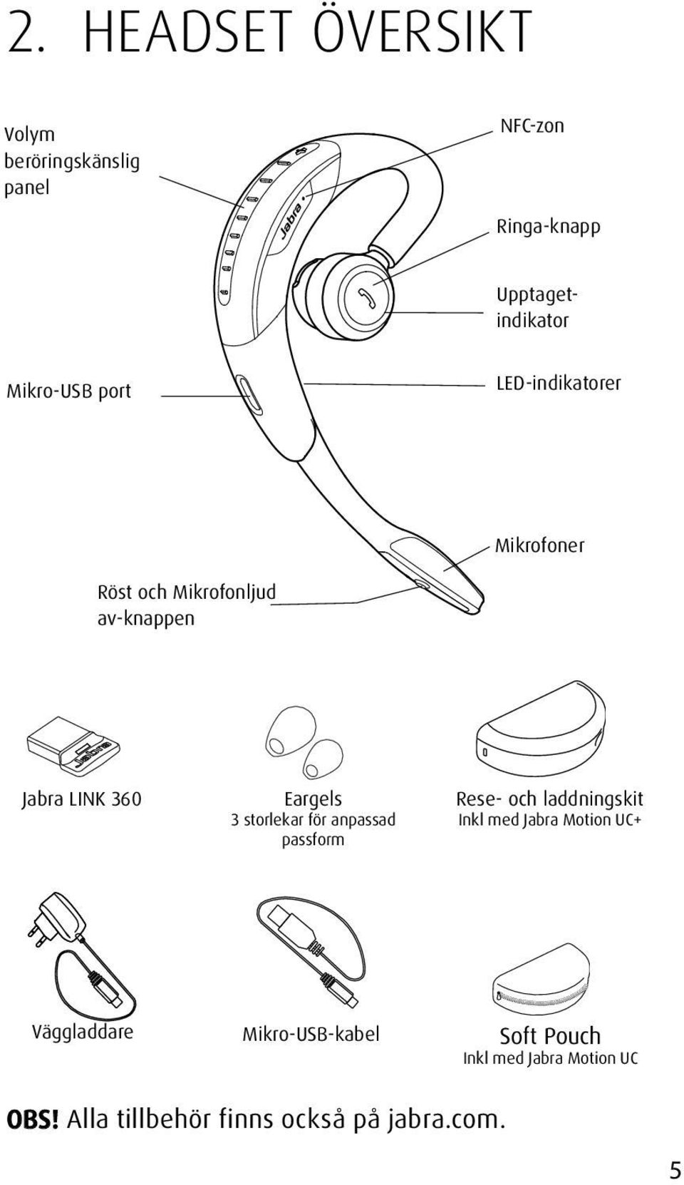 Eargels 3 storlekar för anpassad passform Rese- och laddningskit Inkl med Jabra Motion UC+