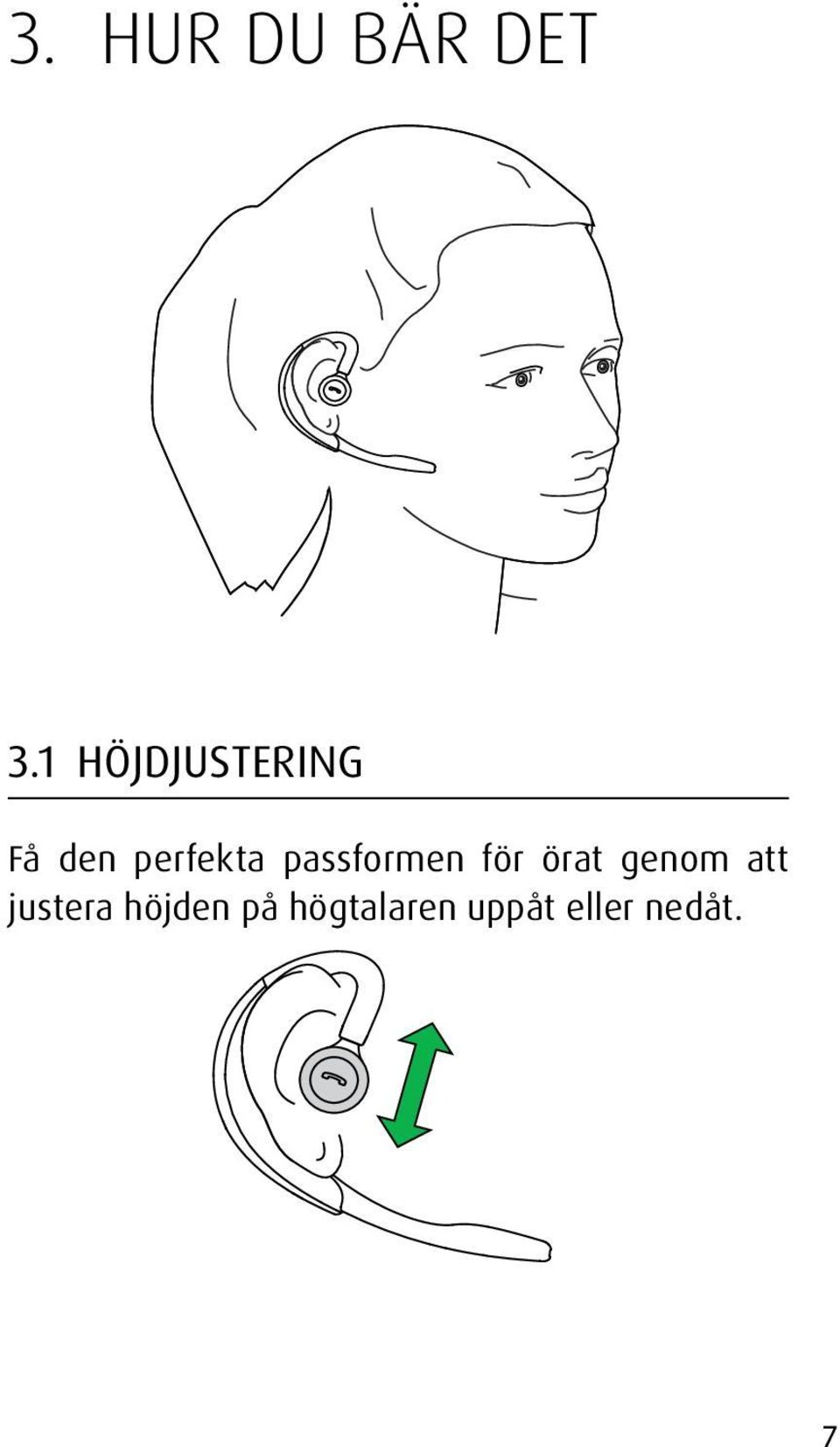 passformen för örat genom att