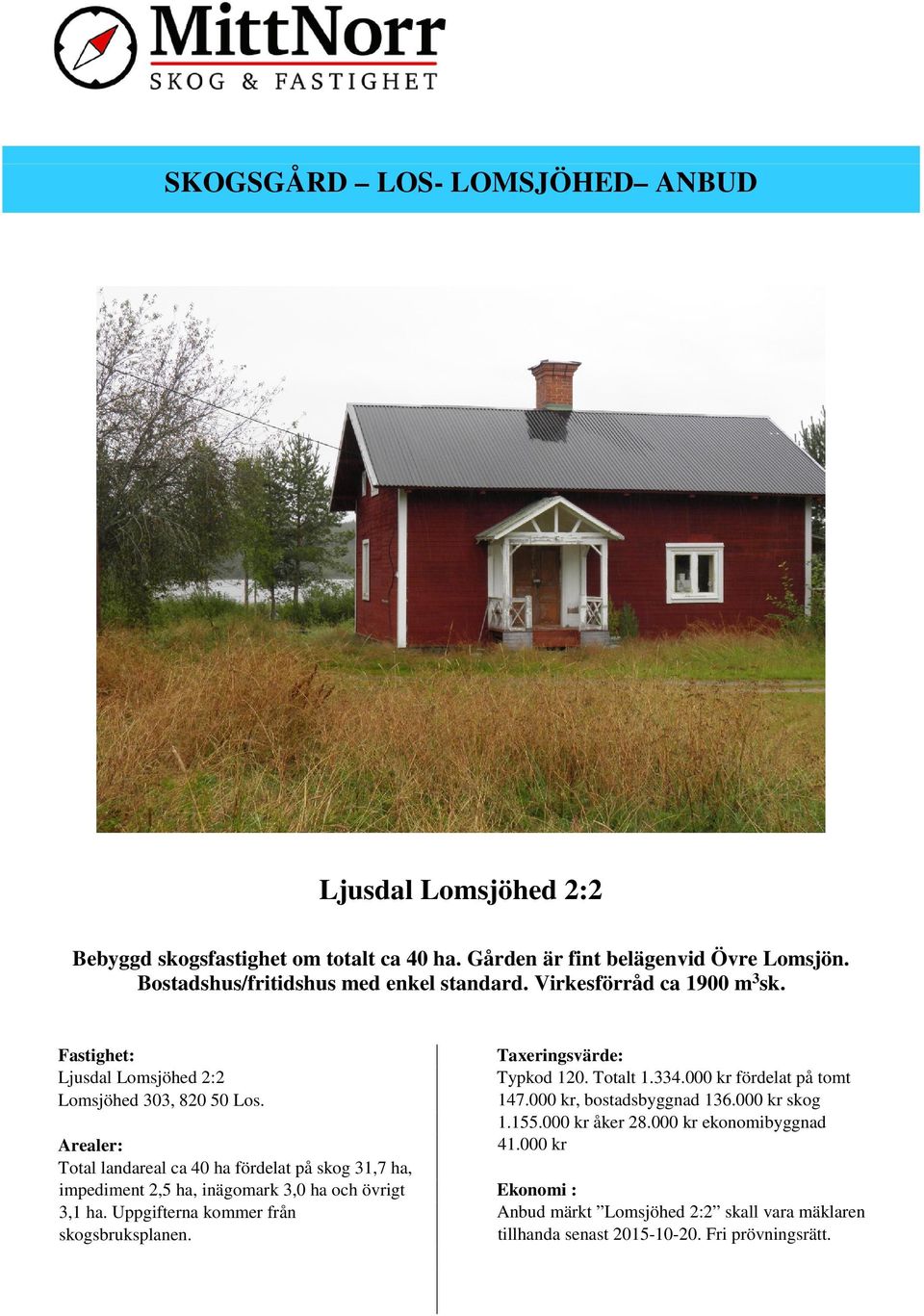 Arealer: Total landareal ca 40 ha fördelat på skog 31,7 ha, impediment 2,5 ha, inägomark 3,0 ha och övrigt 3,1 ha. Uppgifterna kommer från skogsbruksplanen.