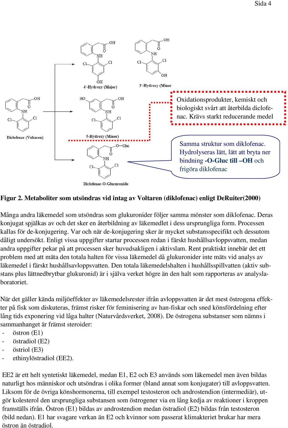 Metaboliter som utsöndras vid intag av Voltaren (diklofenac) enligt DeRuiter(2000) Många andra läkemedel som utsöndras som glukuronider följer samma mönster som diklofenac.