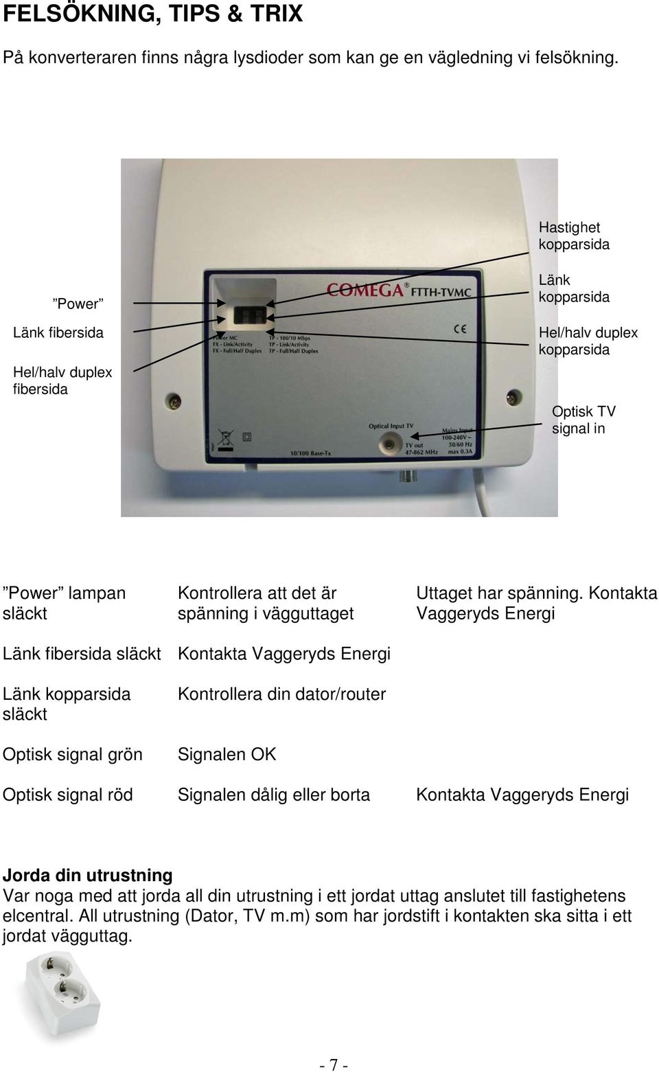 vägguttaget Uttaget har spänning.