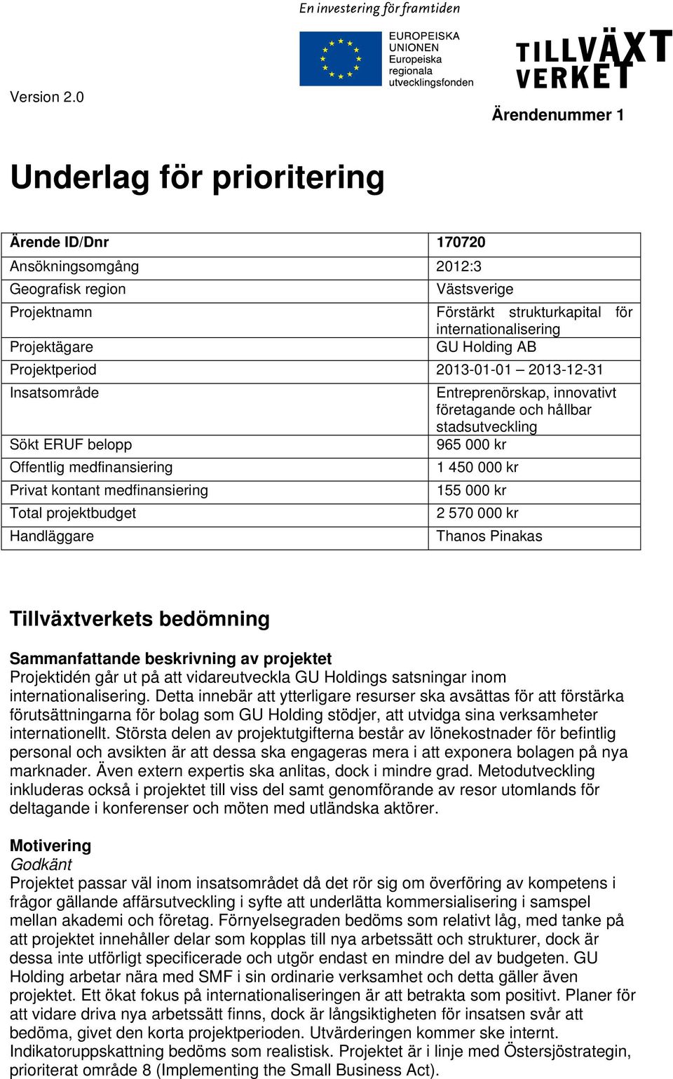 AB Projektperiod 213-1-1 213-12-31 Insatsområde Entreprenörskap, innovativt företagande och hållbar stadsutveckling Sökt ERUF belopp 965 kr Offentlig medfinansiering 1 45 kr Privat kontant