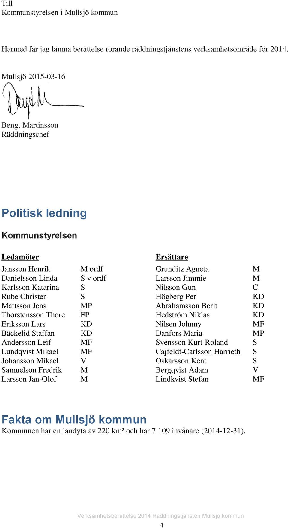 Katarina S Nilsson Gun C Rube Christer S Högberg Per KD Mattsson Jens MP Abrahamsson Berit KD Thorstensson Thore FP Hedström Niklas KD Eriksson Lars KD Nilsen Johnny MF Bäckelid Staffan KD Danfors