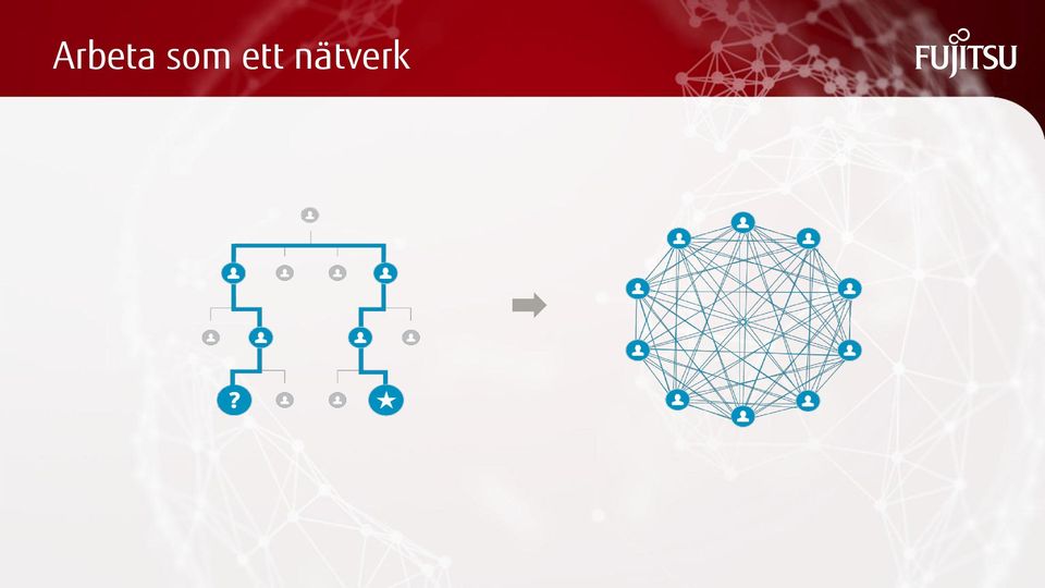 nätverk