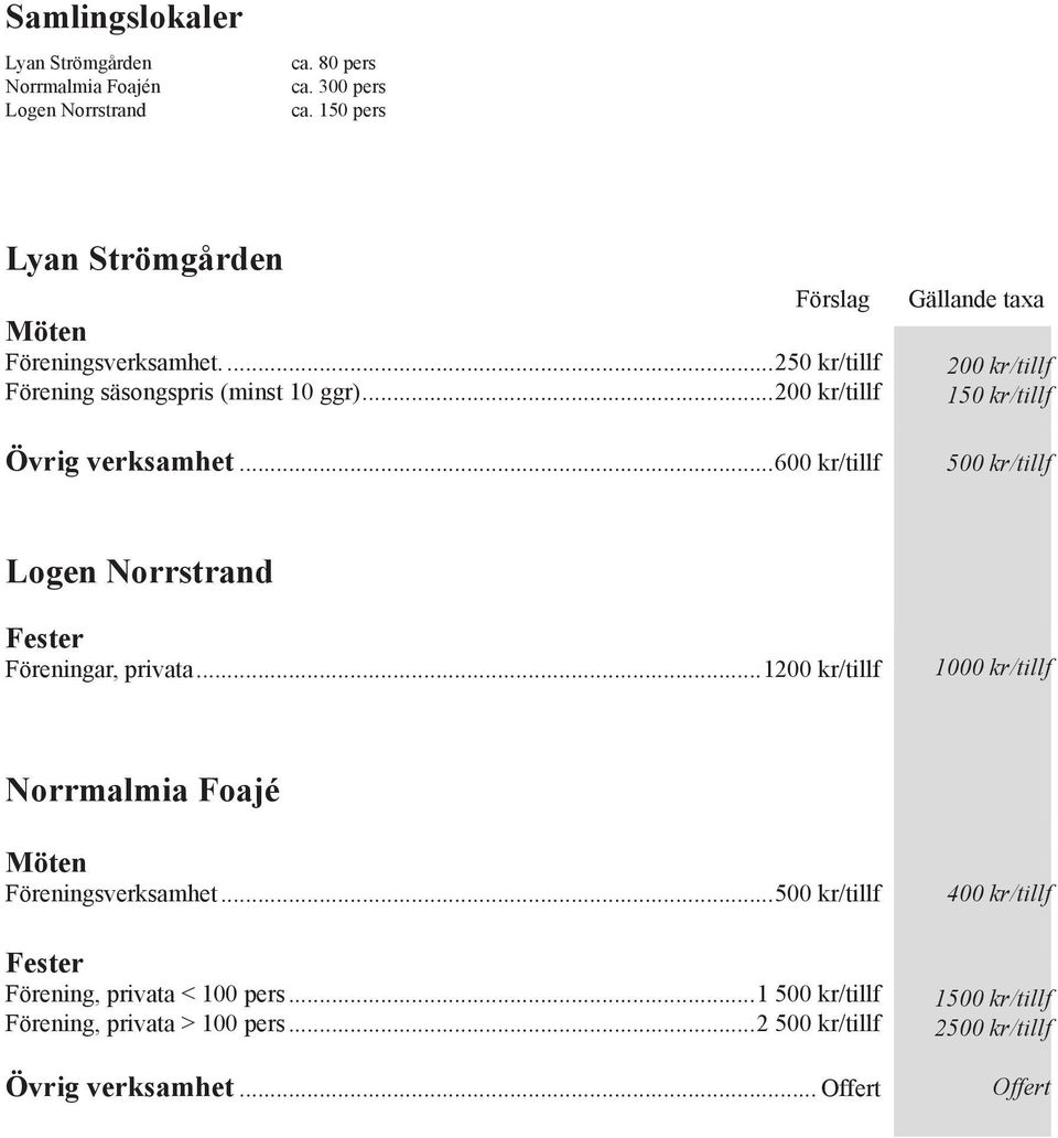 ..600 kr/tillf 200 kr/tillf 150 kr/tillf 500 kr/tillf Logen Norrstrand Fester Föreningar, privata.