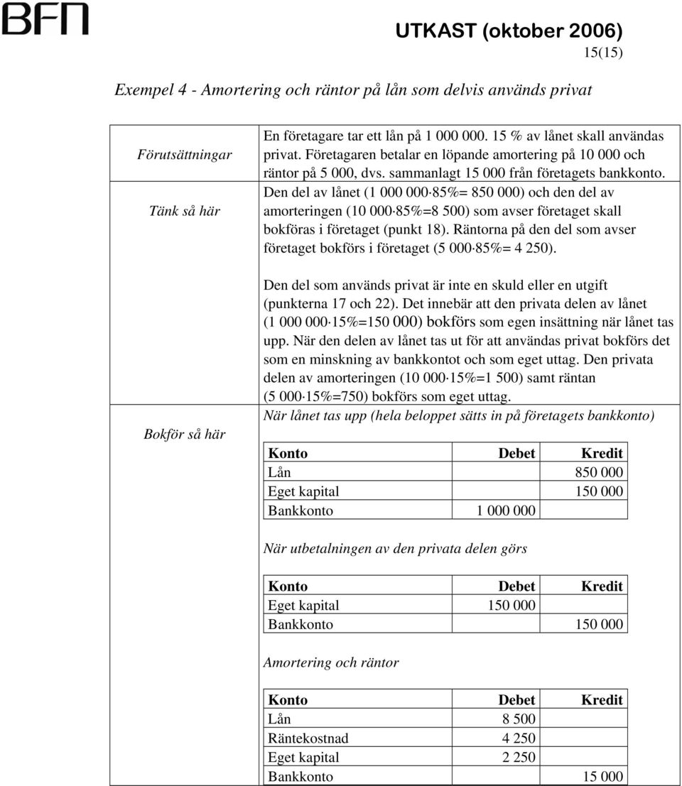 Den del av lånet (1 000 000 85%= 850 000) och den del av amorteringen (10 000 85%=8 500) som avser företaget skall bokföras i företaget (punkt 18).