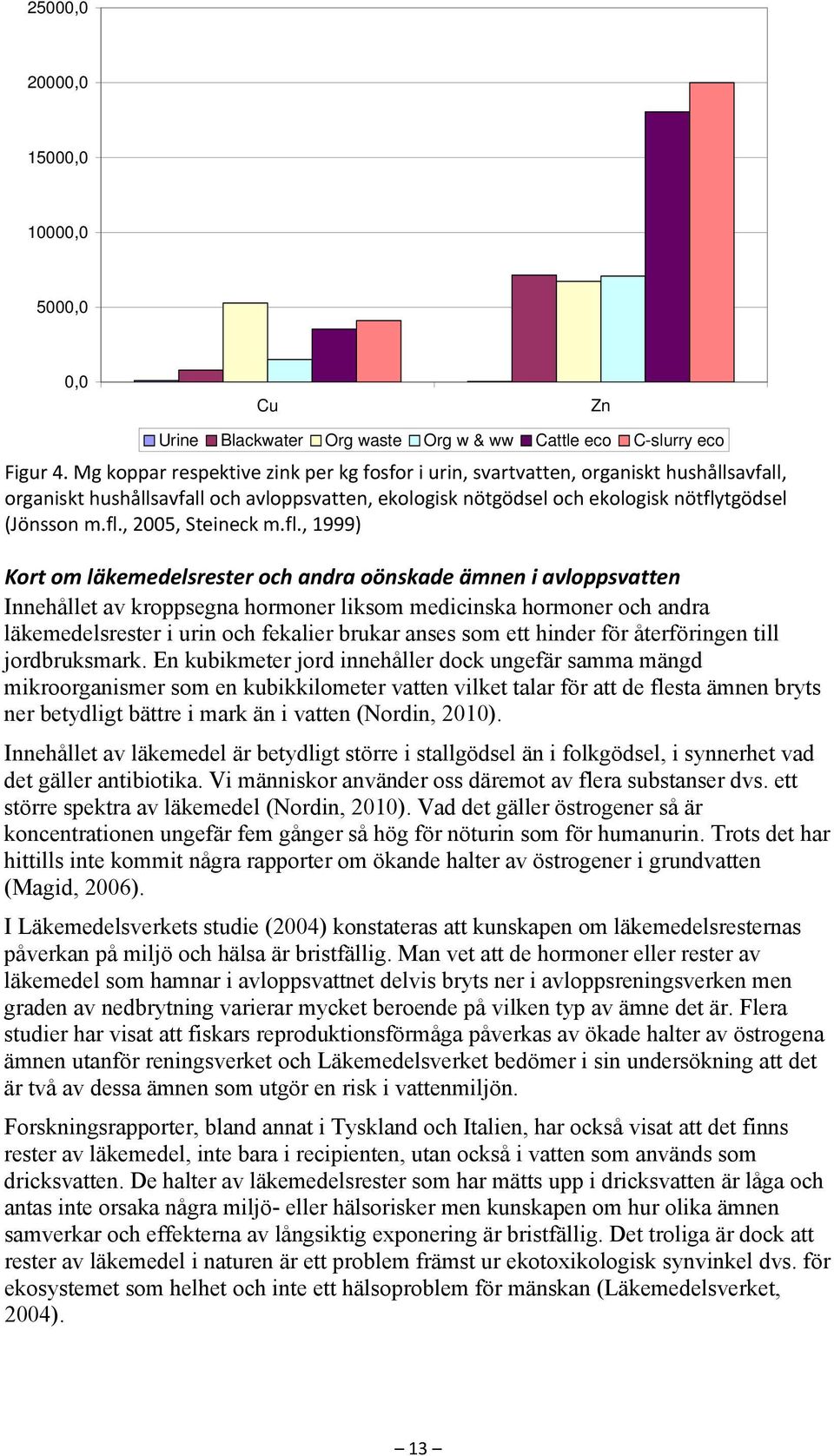 fl., 1999) Kort om läkemedelsrester och andra oönskade ämnen i avloppsvatten Innehållet av kroppsegna hormoner liksom medicinska hormoner och andra läkemedelsrester i urin och fekalier brukar anses