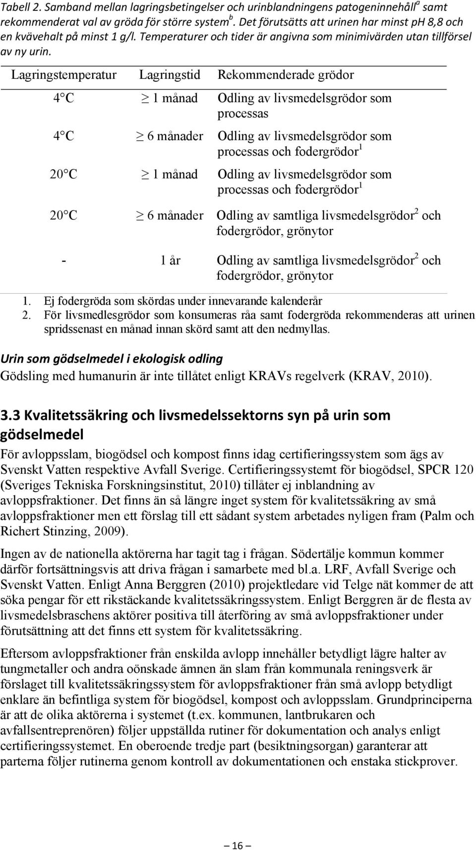 Lagringstemperatur Lagringstid Rekommenderade grödor 4 C 1 månad Odling av livsmedelsgrödor som processas 4 C 6 månader Odling av livsmedelsgrödor som processas och fodergrödor 1 20 C 1 månad Odling