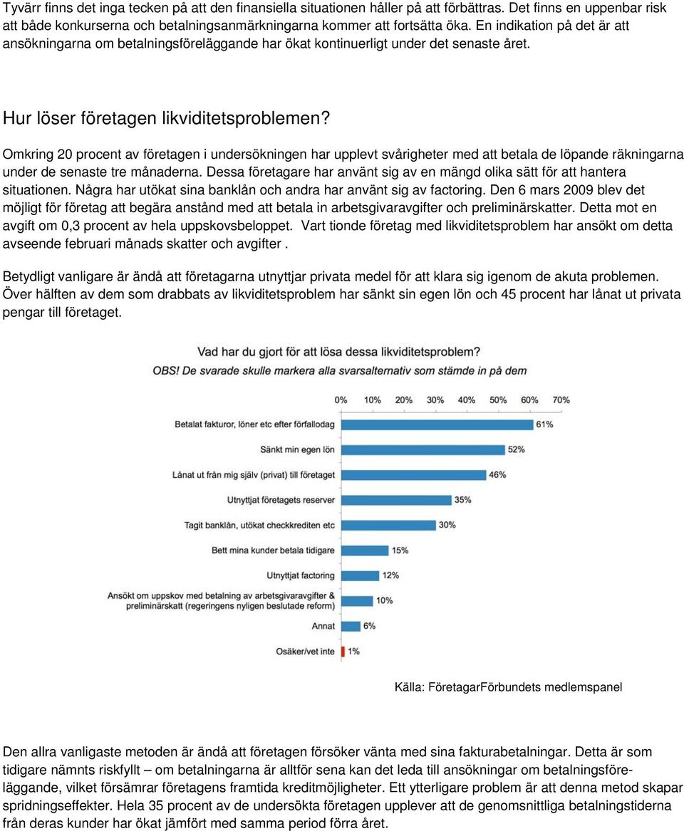 Omkring 20 procent av företagen i undersökningen har upplevt svårigheter med att betala de löpande räkningarna under de senaste tre månaderna.