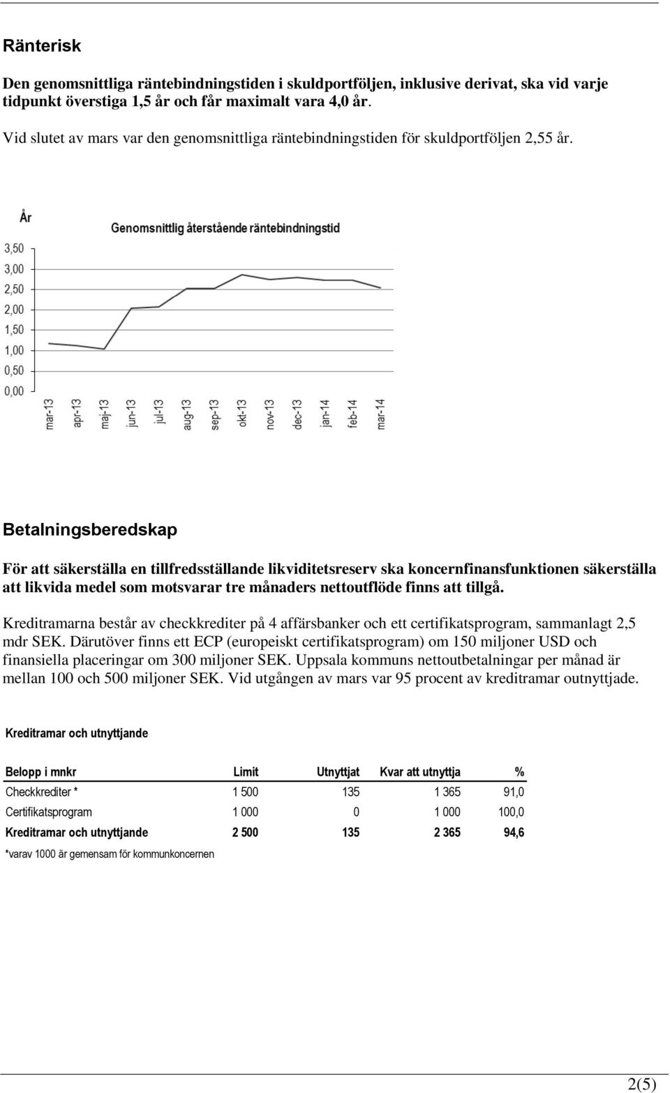 Betalningsberedskap För att säkerställa en tillfredsställande likviditetsreserv ska koncernfinansfunktionen säkerställa att likvida medel som motsvarar tre månaders nettoutflöde finns att tillgå.