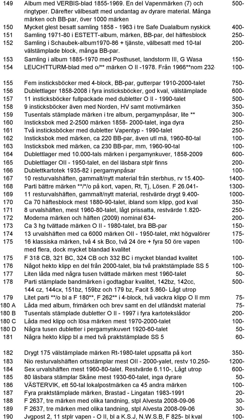Samling i Schaubek-album1970-86 + tjänste, välbesatt med 10-tal 200- välstämplade block, många BB-par.