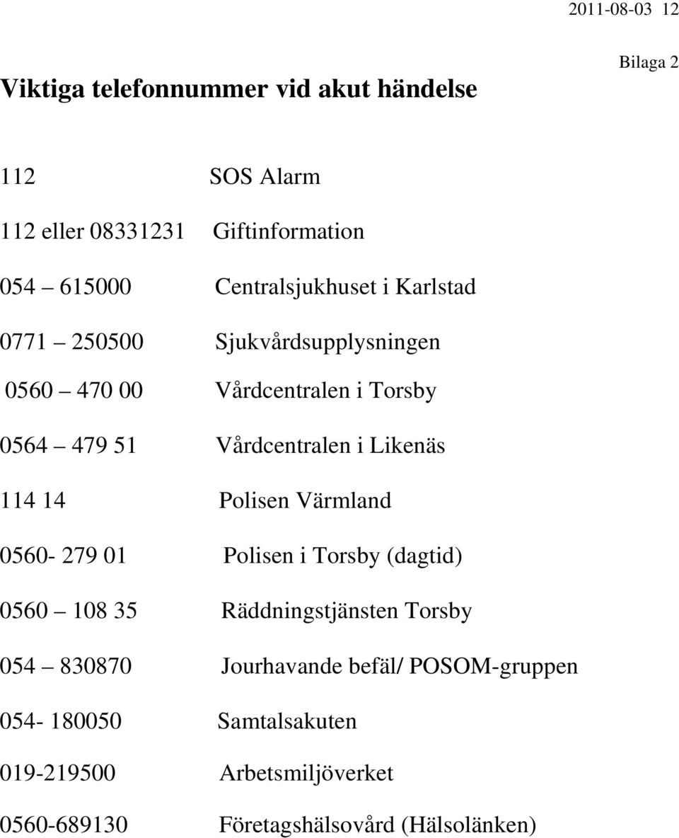 i Likenäs 114 14 Polisen Värmland 0560-279 01 Polisen i Torsby (dagtid) 0560 108 35 Räddningstjänsten Torsby 054 830870