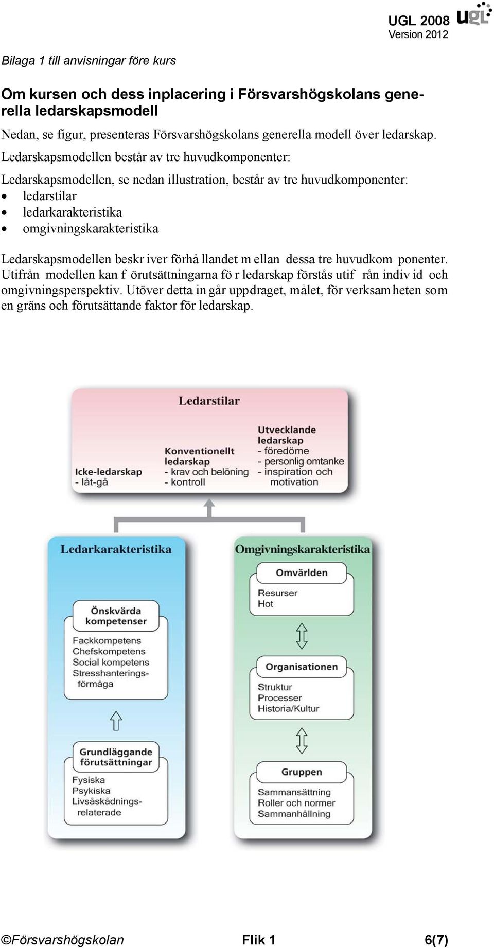 Ledarskapsmodellen består av tre huvudkomponenter: Ledarskapsmodellen, se nedan illustration, består av tre huvudkomponenter: ledarstilar ledarkarakteristika