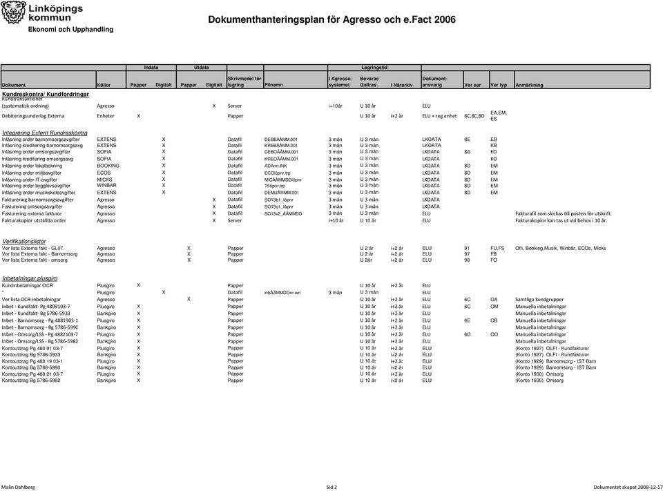 6C,8C,8D EA,EM, ES Integrering Extern Kundreskontra Inläsning order barnomsorgsavgifter EXTENS X Datafil DEBBÅÅMM.