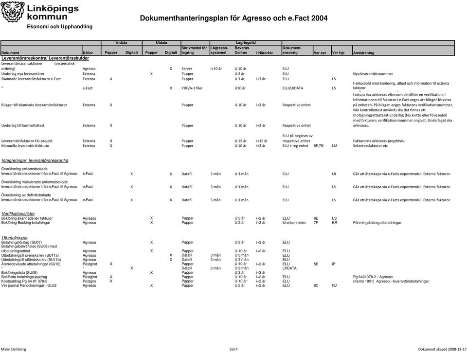 leverantörsnummer Skannade leverantörsfakturor e.fact Externa X Papper U 3 år i+3 år ELU LS " e.