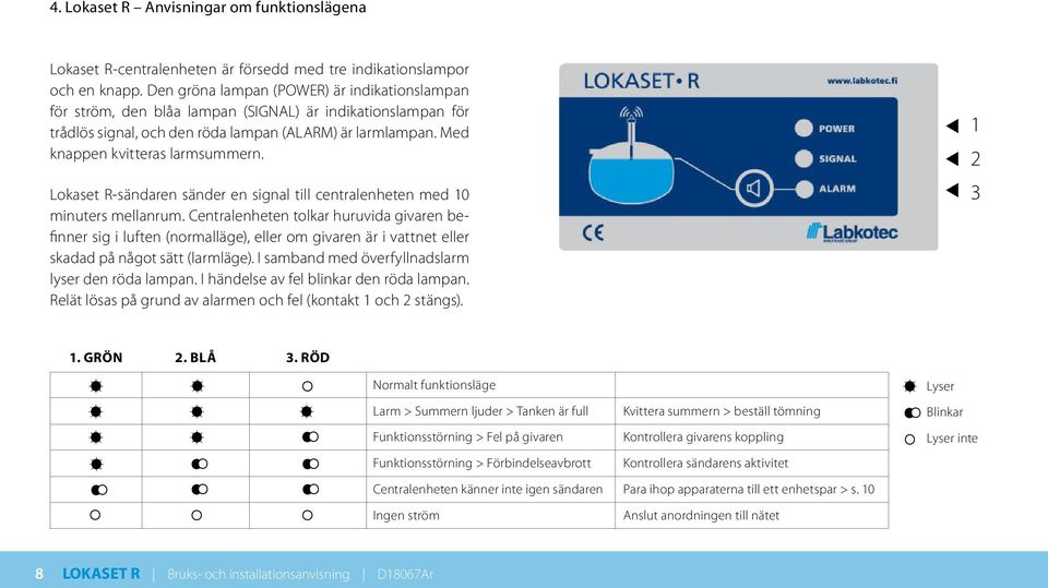 Lokaset R-sändaren sänder en signal till centralenheten med 10 minuters mellanrum.