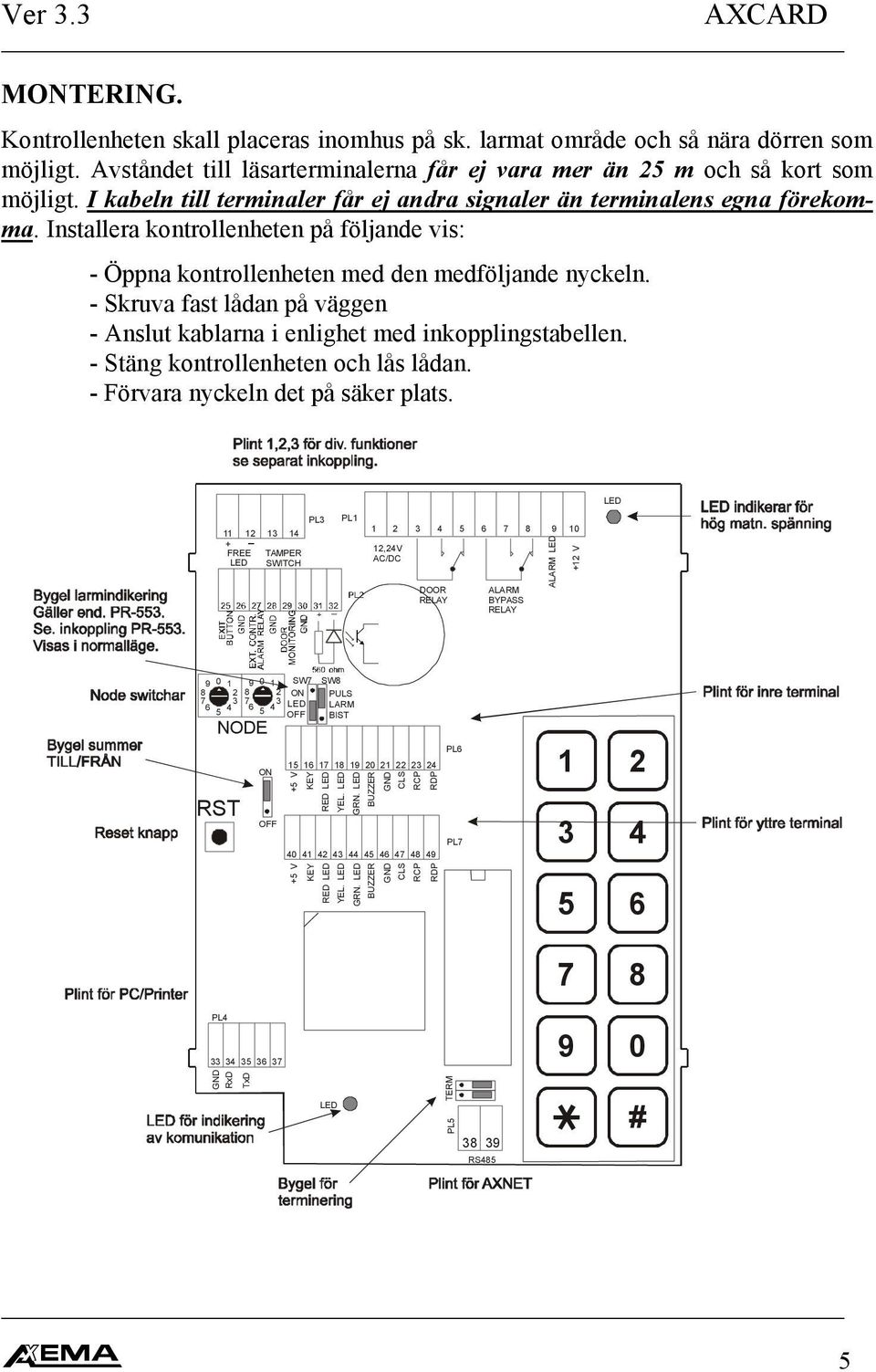 - Skruva fast lådan på väggen - Anslut kablarna i enlighet med inkopplingstabellen. - Stäng kontrollenheten och lås lådan. - Förvara nyckeln det på säker plats.