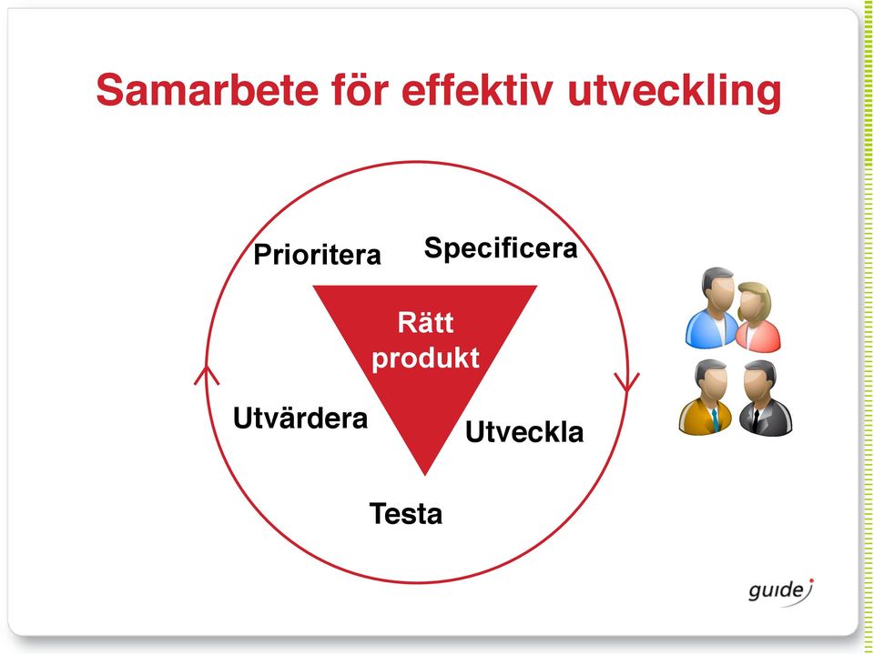 Specificera Rätt