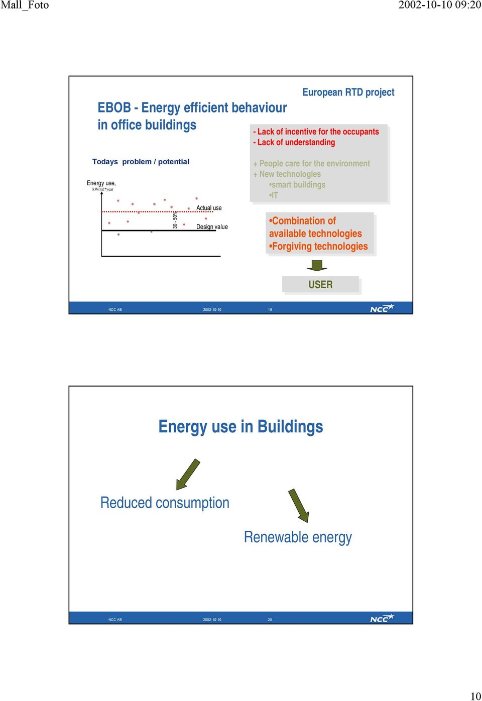People care care for for the the environment + New New technologies smart buildings IT IT Combination of of available