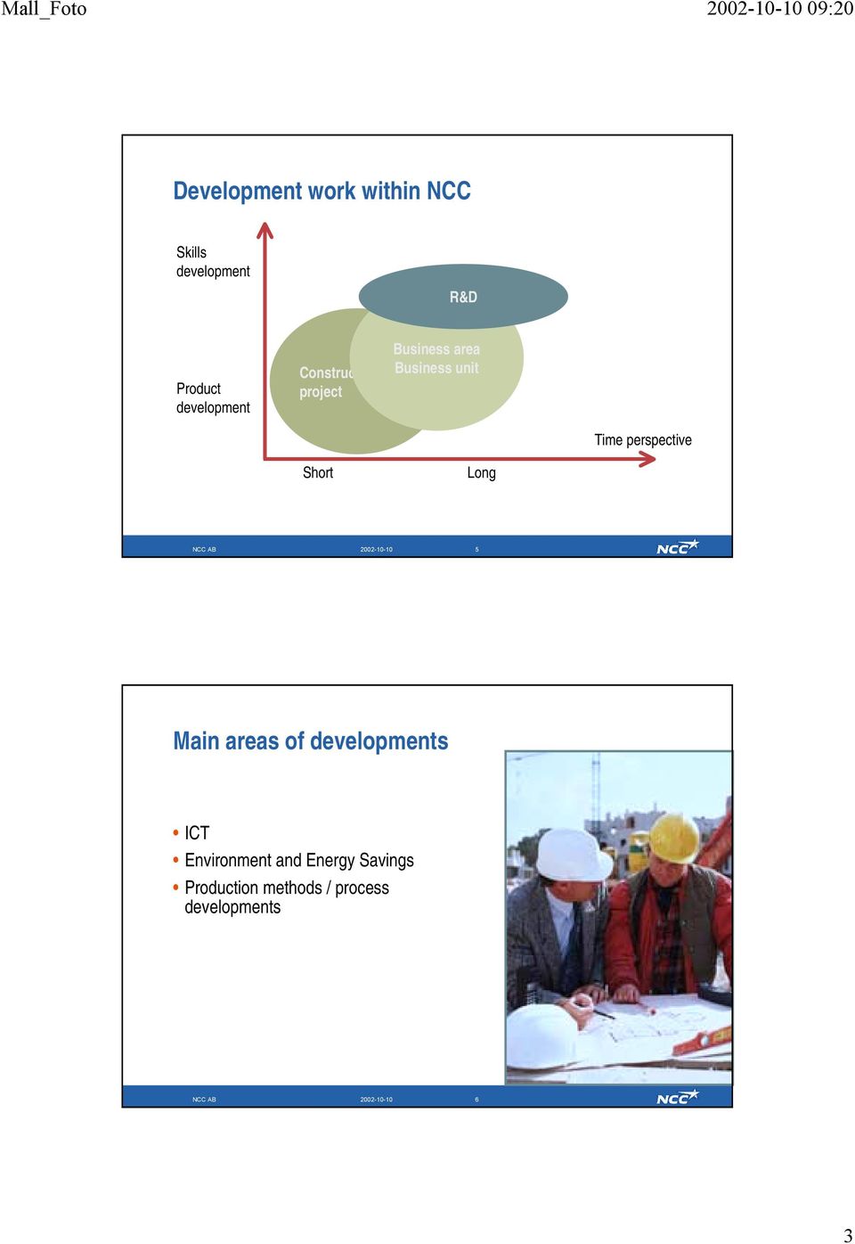 Long NCC AB 2002-10-10 5 Main areas of developments ICT Environment and