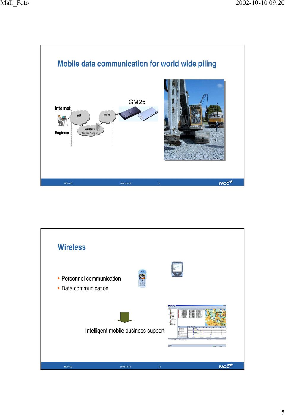 2002-10-10 9 Wireless Personnel communication Data