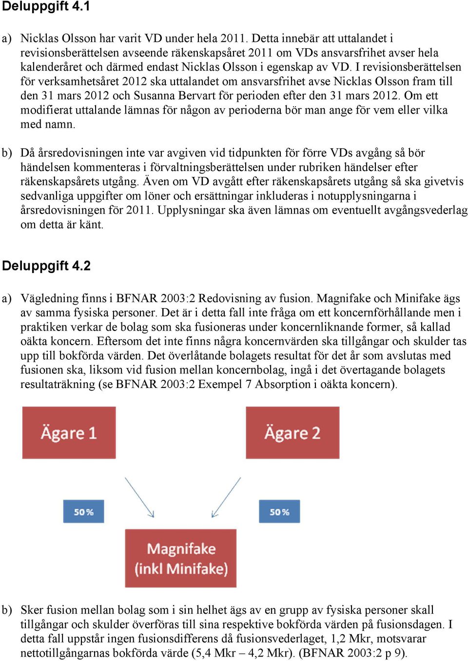 I revisionsberättelsen för verksamhetsåret 2012 ska uttalandet om ansvarsfrihet avse Nicklas Olsson fram till den 31 mars 2012 och Susanna Bervart för perioden efter den 31 mars 2012.