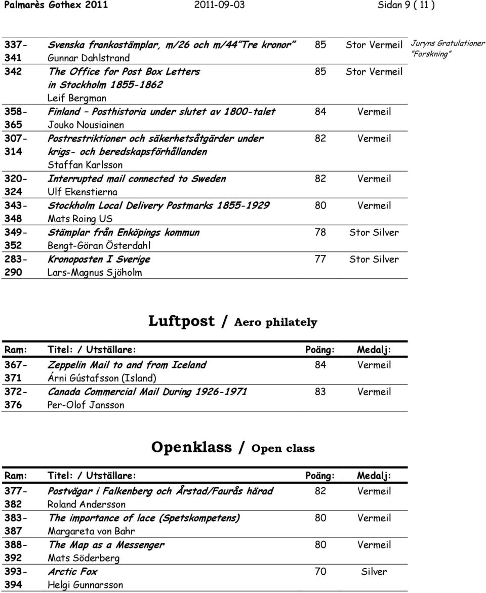 Staffan Karlsson Interrupted mail connected to Sweden Ulf Ekenstierna Stockholm Local Delivery Postmarks 1855-1929 Mats Roing US Stämplar från Enköpings kommun Bengt-Göran Österdahl Kronoposten I