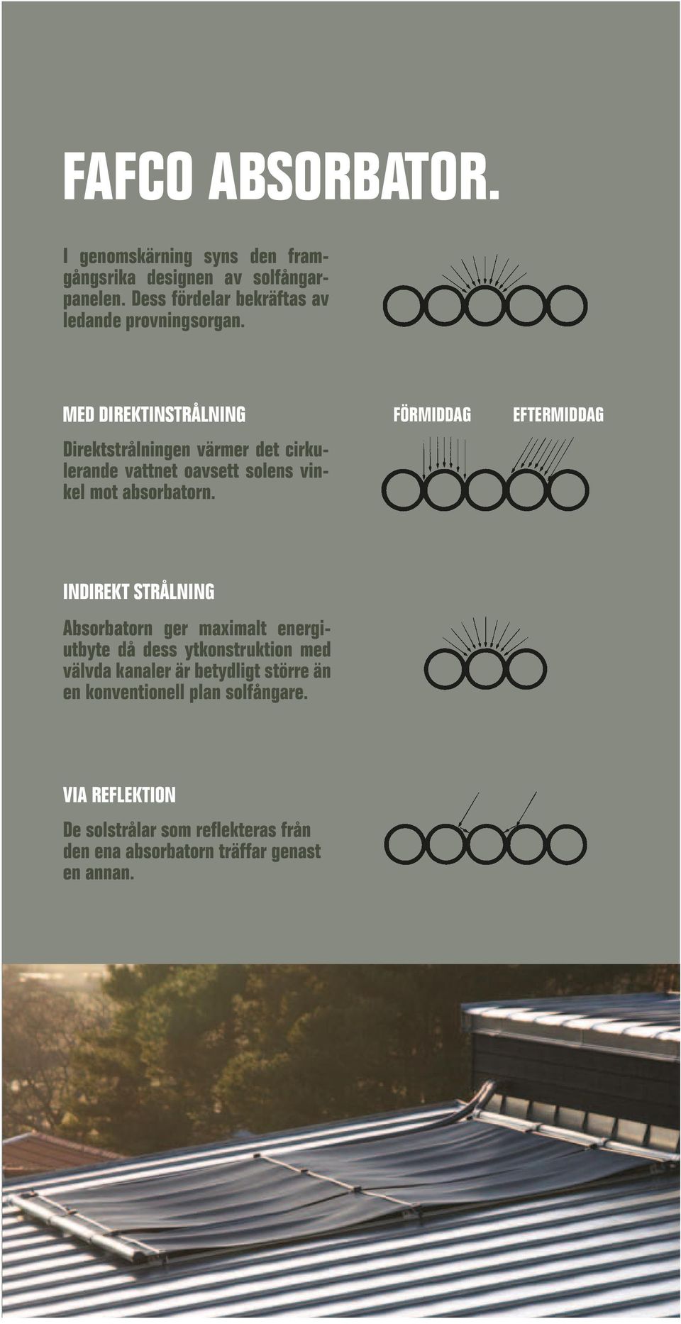 MED DIREKTINSTRÅLNING Direktstrålningen värmer det cirkulerande vattnet oavsett solens vinkel mot absorbatorn.