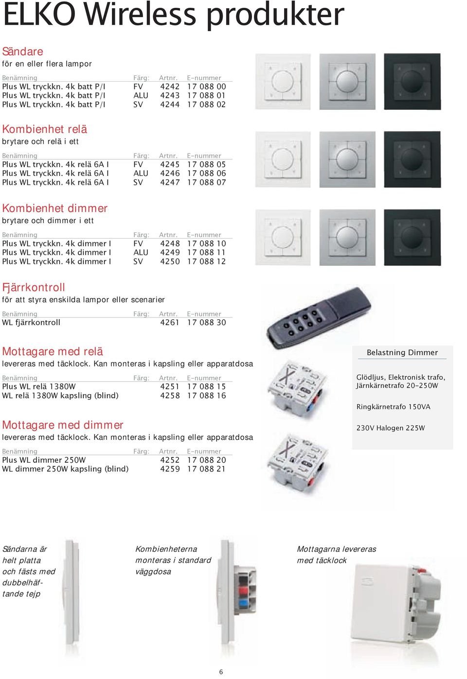 4k relä A I SV 424 1 088 0 Kombienhet dimmer brytare och dimmer i ett Plus WL tryckkn. 4k dimmer I FV 4248 1 088 10 Plus WL tryckkn. 4k dimmer I ALU 4249 1 088 11 Plus WL tryckkn.